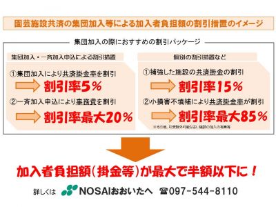 集団加入等による割引措置のイメージ